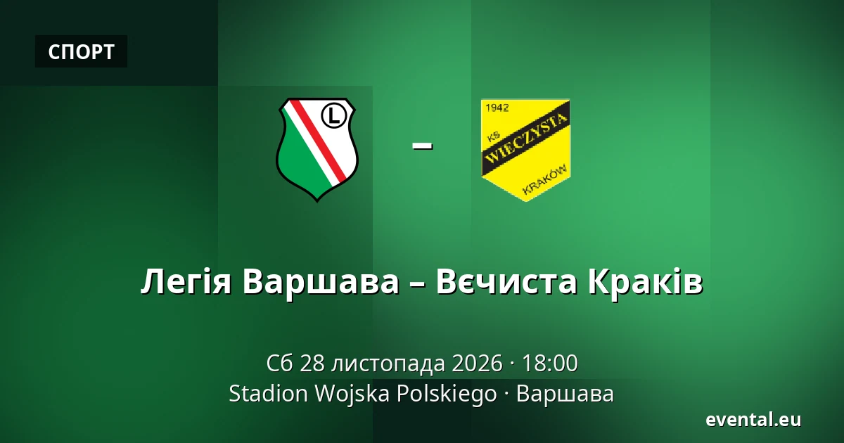 Легія Варшава – Вєчиста Краків — Stadion Wojska Polskiego, Варшава