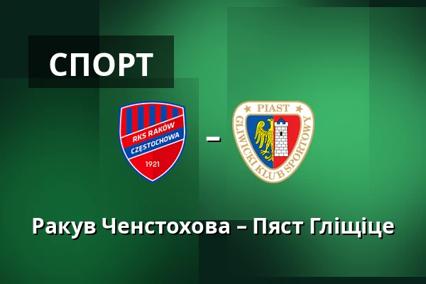Ракув Ченстохова – Пяст Гліщіце — zondacrypto Arena, Ченстохова