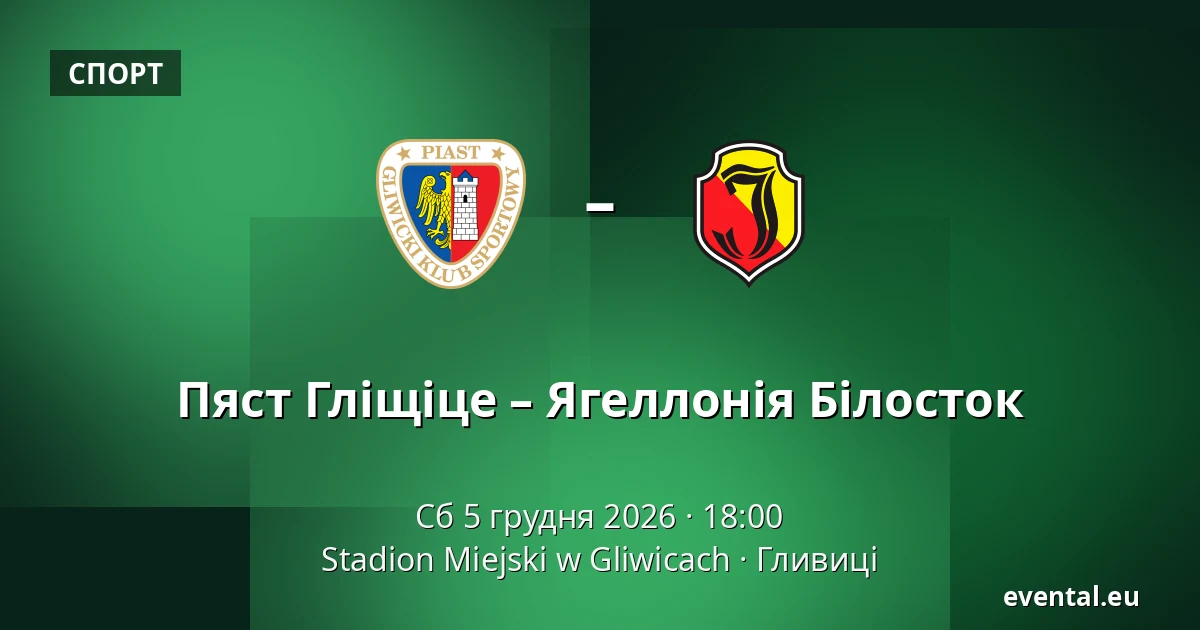 Пяст Гліщіце – Ягеллонія Білосток — Stadion Miejski w Gliwicach, Гливиці