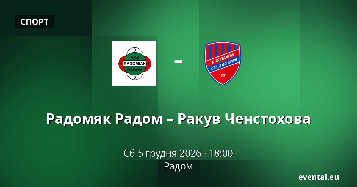Радомяк Радом – Ракув Ченстохова — Радом