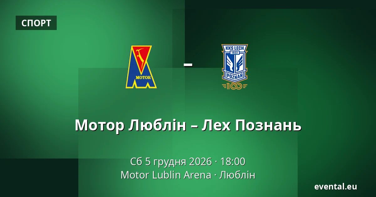 Мотор Люблін – Лех Познань — Motor Lublin Arena, Люблін