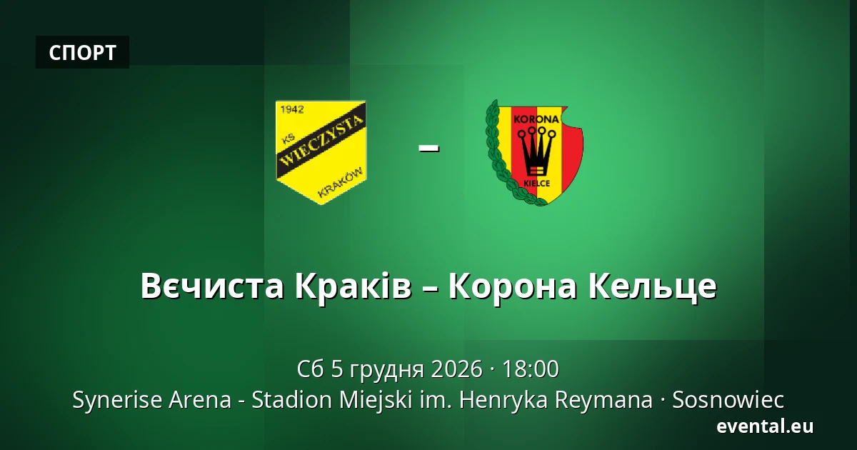 Вєчиста Краків – Корона Кельце — Synerise Arena - Stadion Miejski im. Henryka Reymana, Sosnowiec