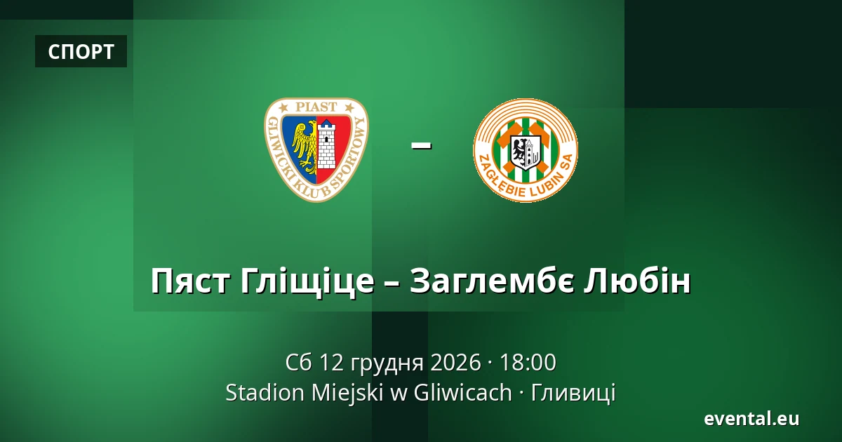 Пяст Гліщіце – Заглембє Любін — Stadion Miejski w Gliwicach, Гливиці