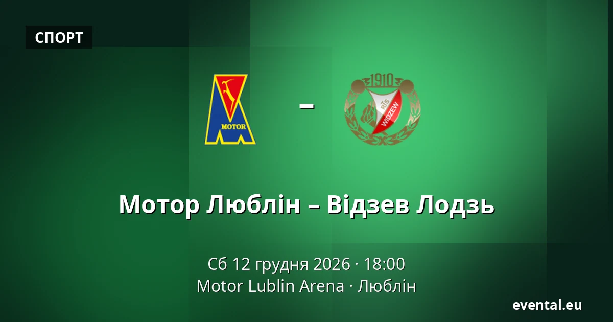 Мотор Люблін – Відзев Лодзь — Motor Lublin Arena, Люблін