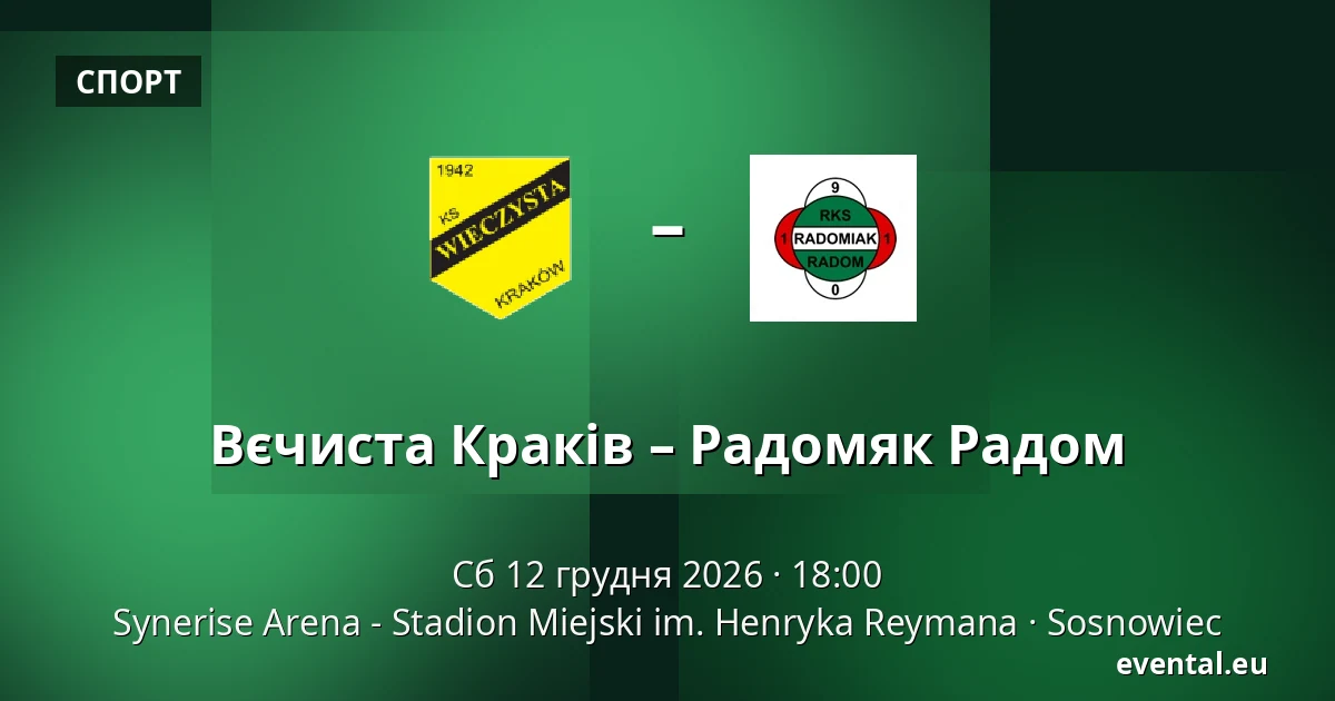 Вєчиста Краків – Радомяк Радом — Synerise Arena - Stadion Miejski im. Henryka Reymana, Sosnowiec