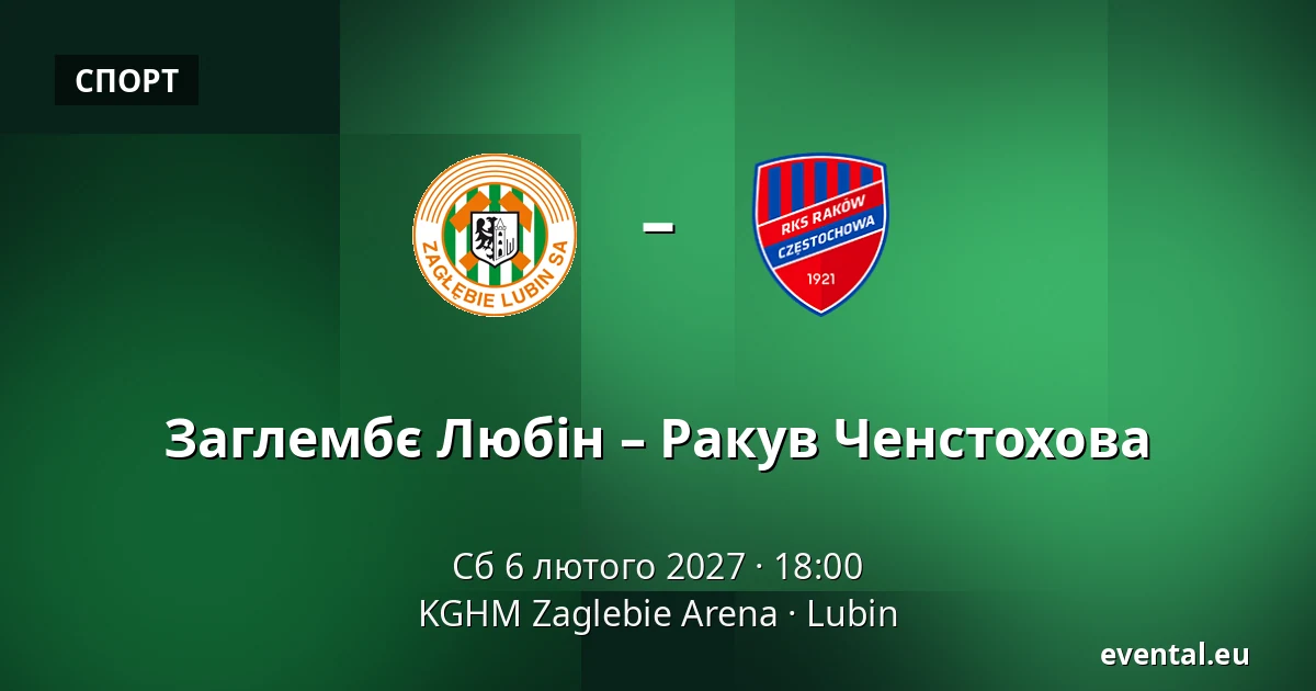 Заглембє Любін – Ракув Ченстохова — KGHM Zaglebie Arena, Lubin
