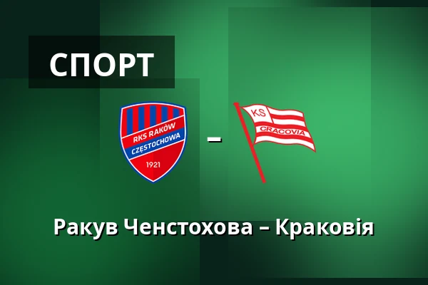 Ракув Ченстохова – Краковія — zondacrypto Arena, Ченстохова