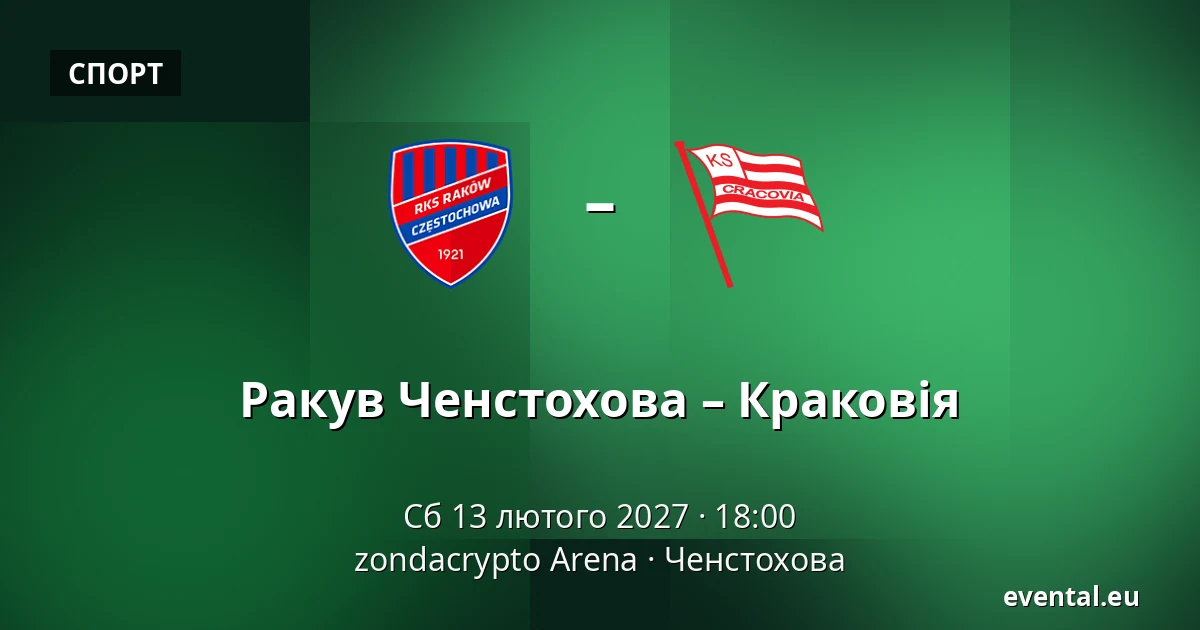 Ракув Ченстохова – Краковія — zondacrypto Arena, Ченстохова