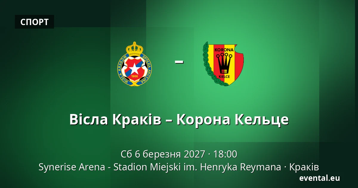 Вісла Краків – Корона Кельце — Synerise Arena - Stadion Miejski im. Henryka Reymana, Краків