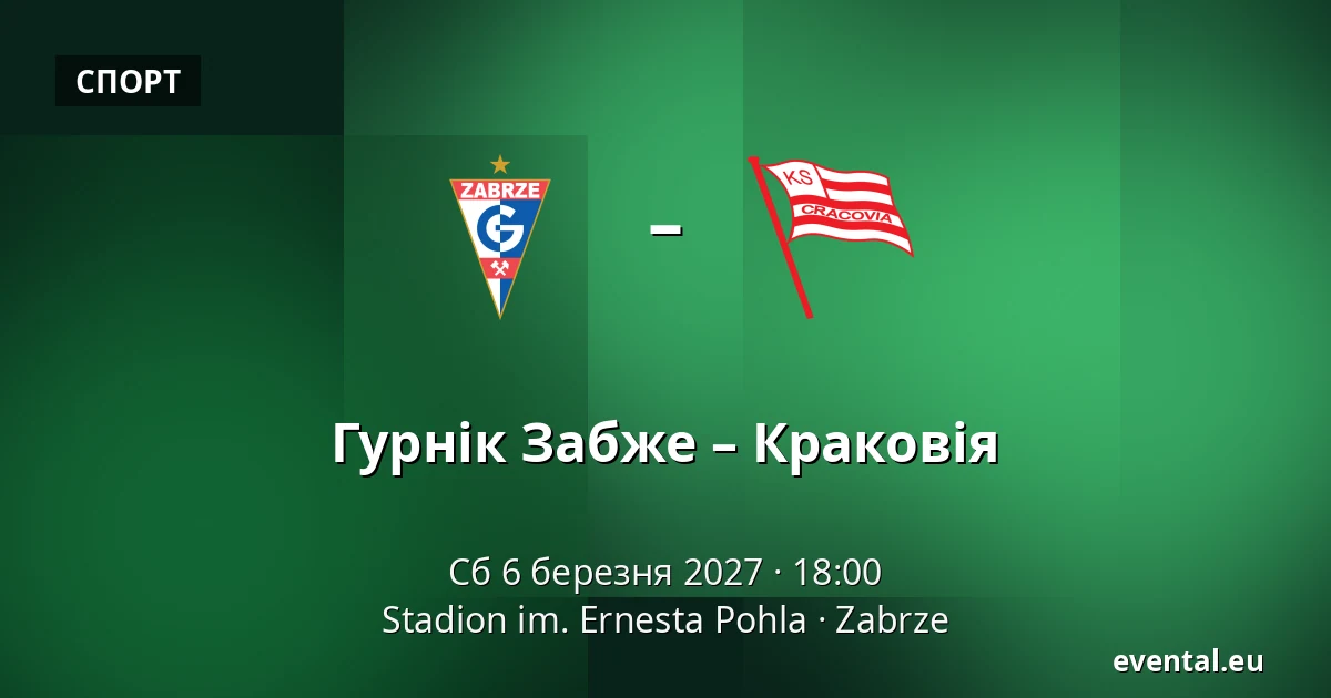 Гурнік Забже – Краковія — Stadion im. Ernesta Pohla, Zabrze