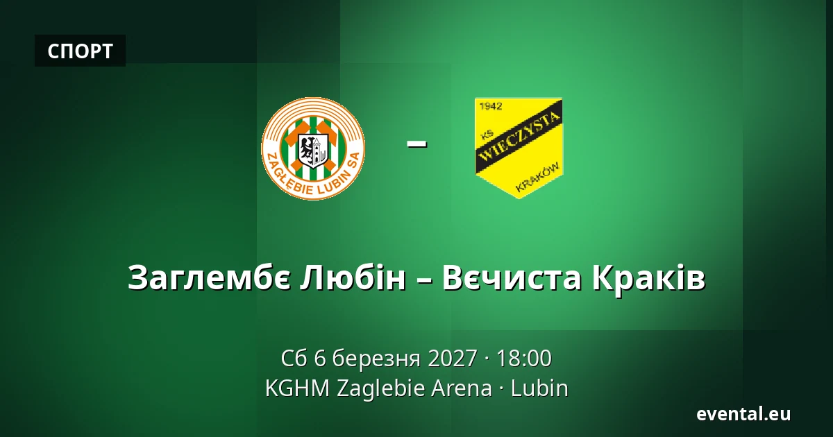 Заглембє Любін – Вєчиста Краків — KGHM Zaglebie Arena, Lubin