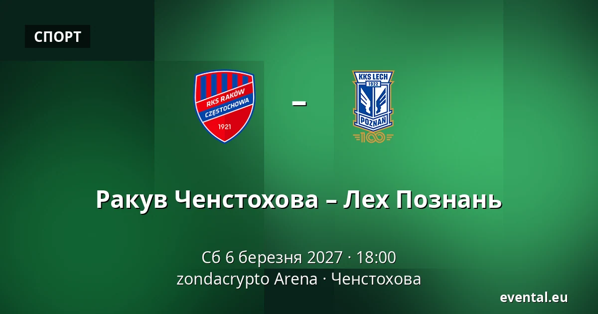Ракув Ченстохова – Лех Познань — zondacrypto Arena, Ченстохова