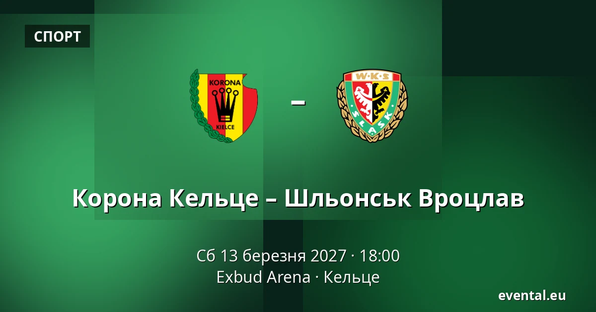 Корона Кельце – Шльонськ Вроцлав — Exbud Arena, Кельце