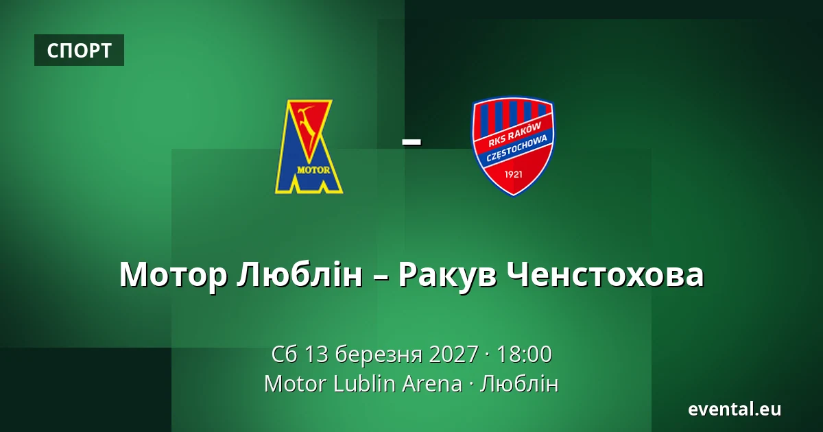 Мотор Люблін – Ракув Ченстохова — Motor Lublin Arena, Люблін