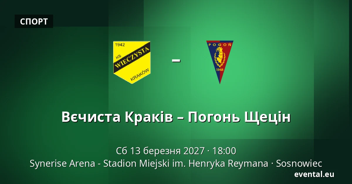Вєчиста Краків – Погонь Щецін — Synerise Arena - Stadion Miejski im. Henryka Reymana, Sosnowiec