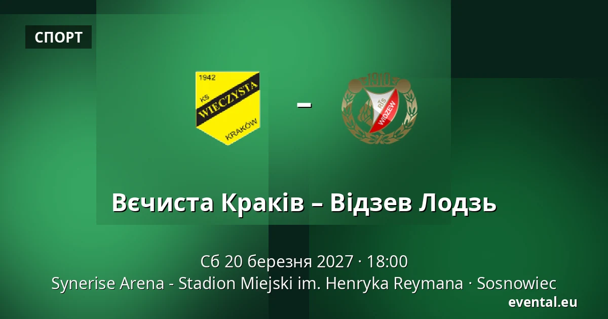 Вєчиста Краків – Відзев Лодзь — Synerise Arena - Stadion Miejski im. Henryka Reymana, Sosnowiec