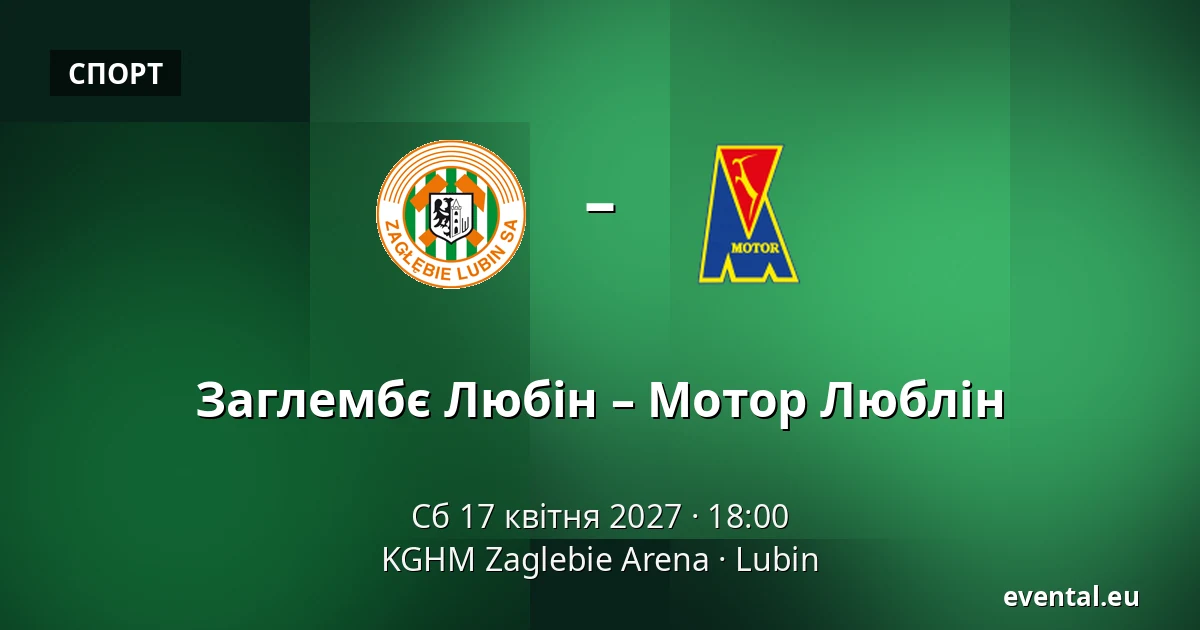 Заглембє Любін – Мотор Люблін — KGHM Zaglebie Arena, Lubin