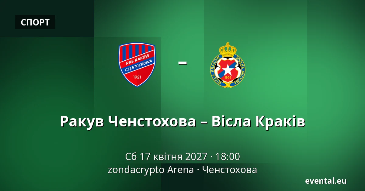 Ракув Ченстохова – Вісла Краків — zondacrypto Arena, Ченстохова