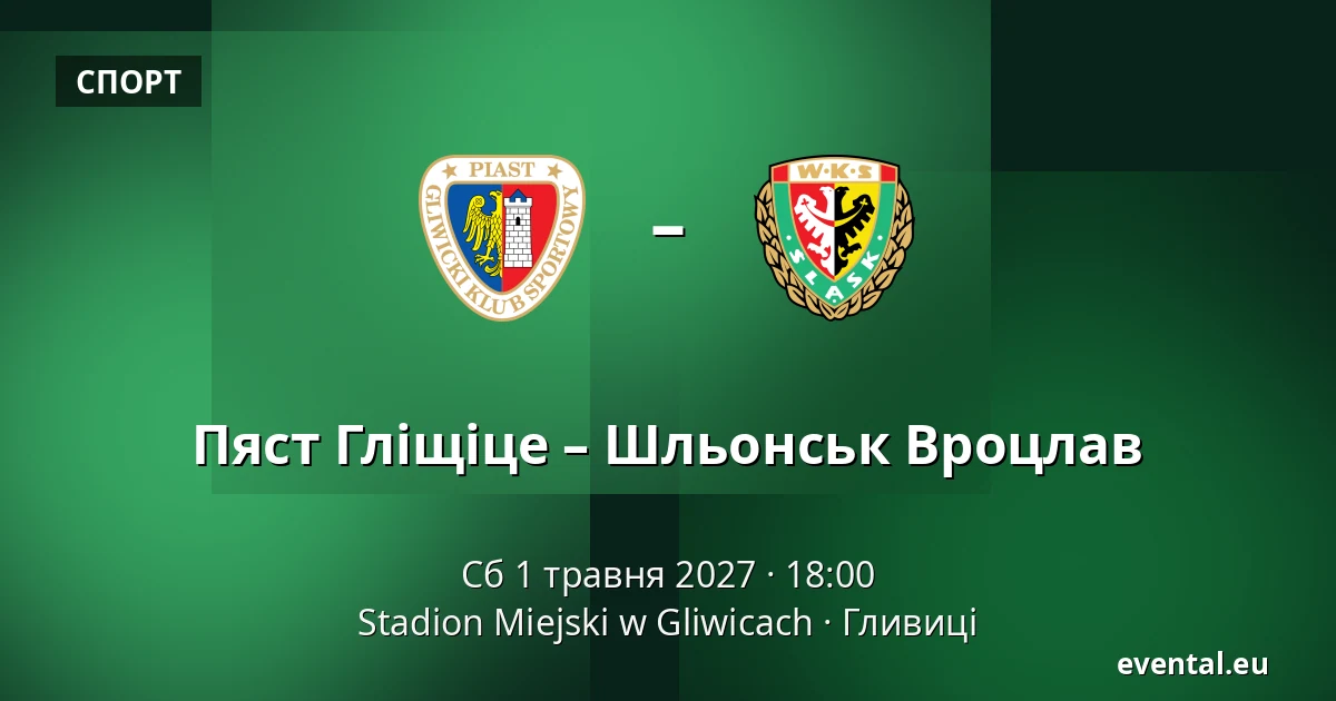 Пяст Гліщіце – Шльонськ Вроцлав — Stadion Miejski w Gliwicach, Гливиці