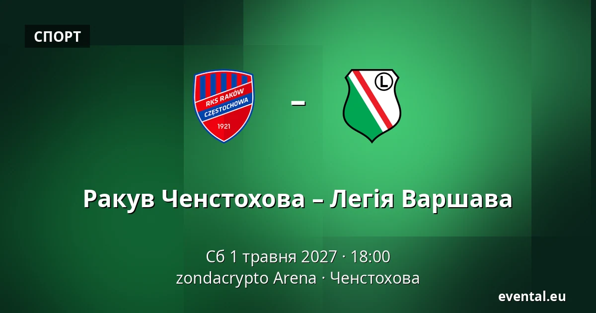 Ракув Ченстохова – Легія Варшава — zondacrypto Arena, Ченстохова