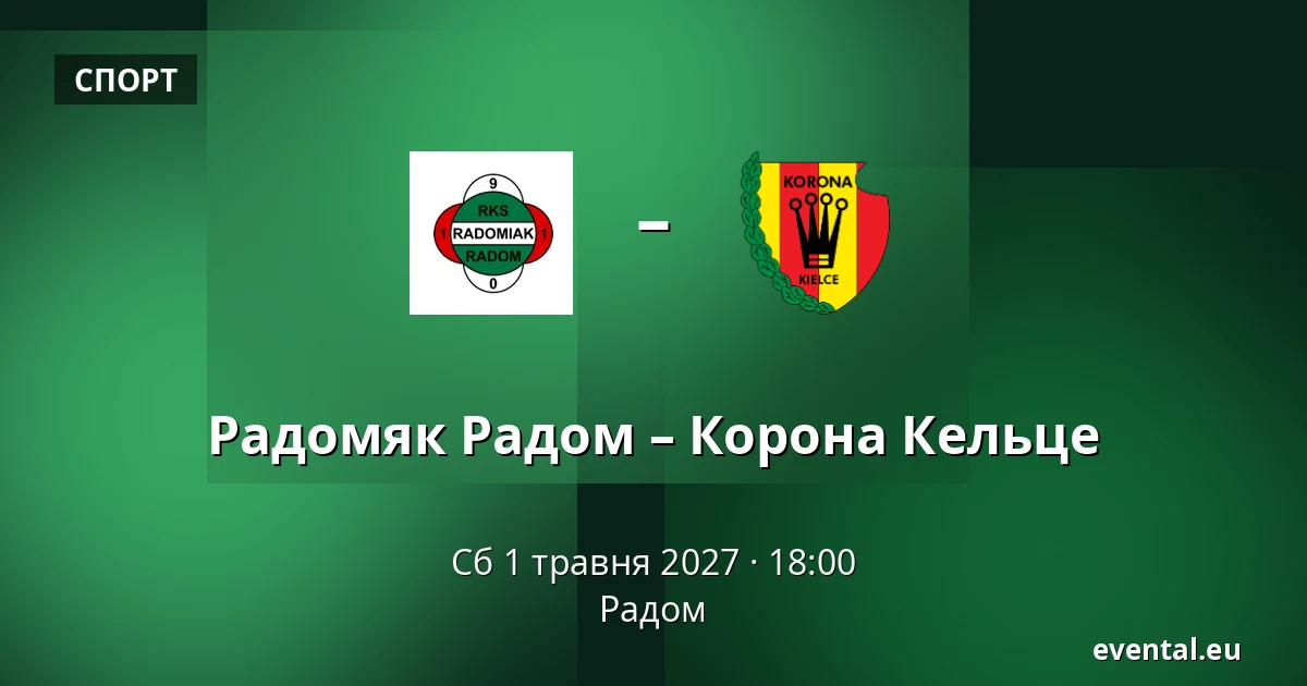 Радомяк Радом – Корона Кельце — Радом