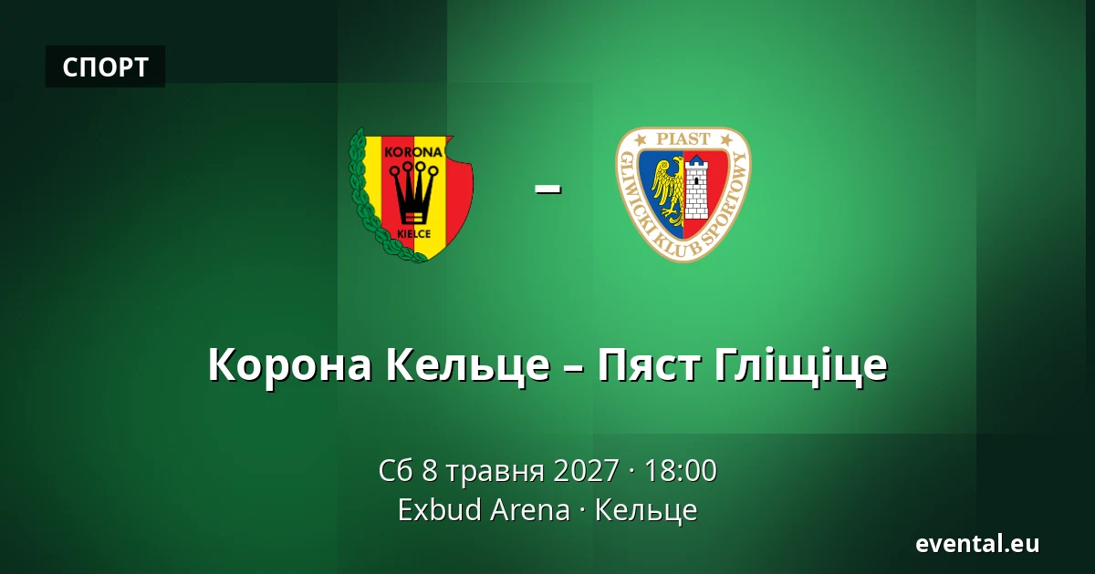 Корона Кельце – Пяст Гліщіце — Exbud Arena, Кельце