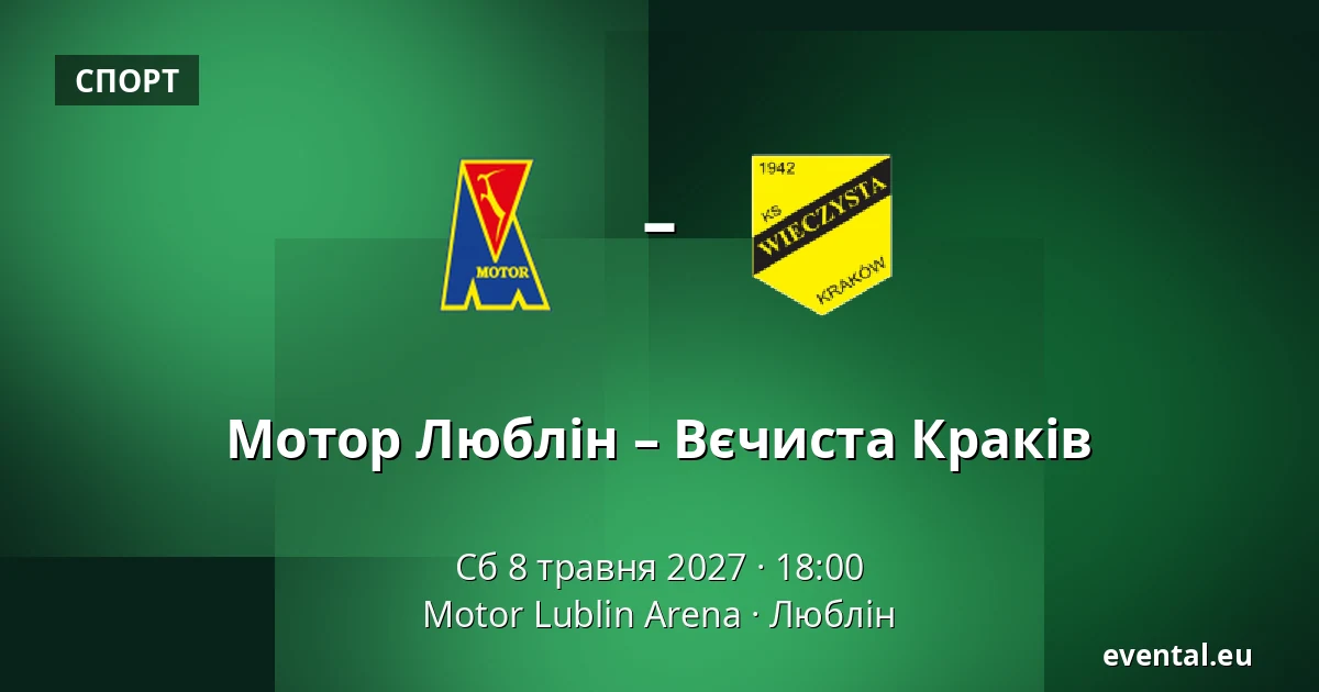 Мотор Люблін – Вєчиста Краків — Motor Lublin Arena, Люблін