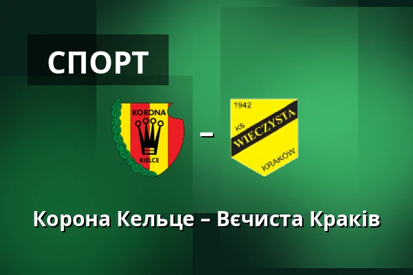 Корона Кельце – Вєчиста Краків — Exbud Arena, Кельце