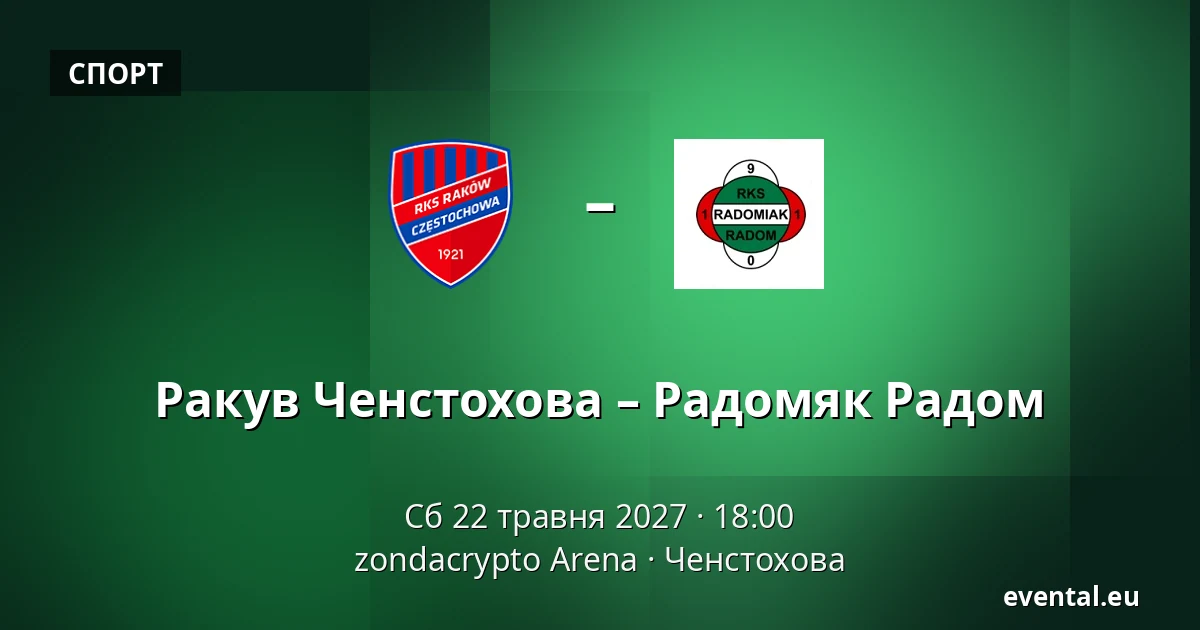 Ракув Ченстохова – Радомяк Радом — zondacrypto Arena, Ченстохова