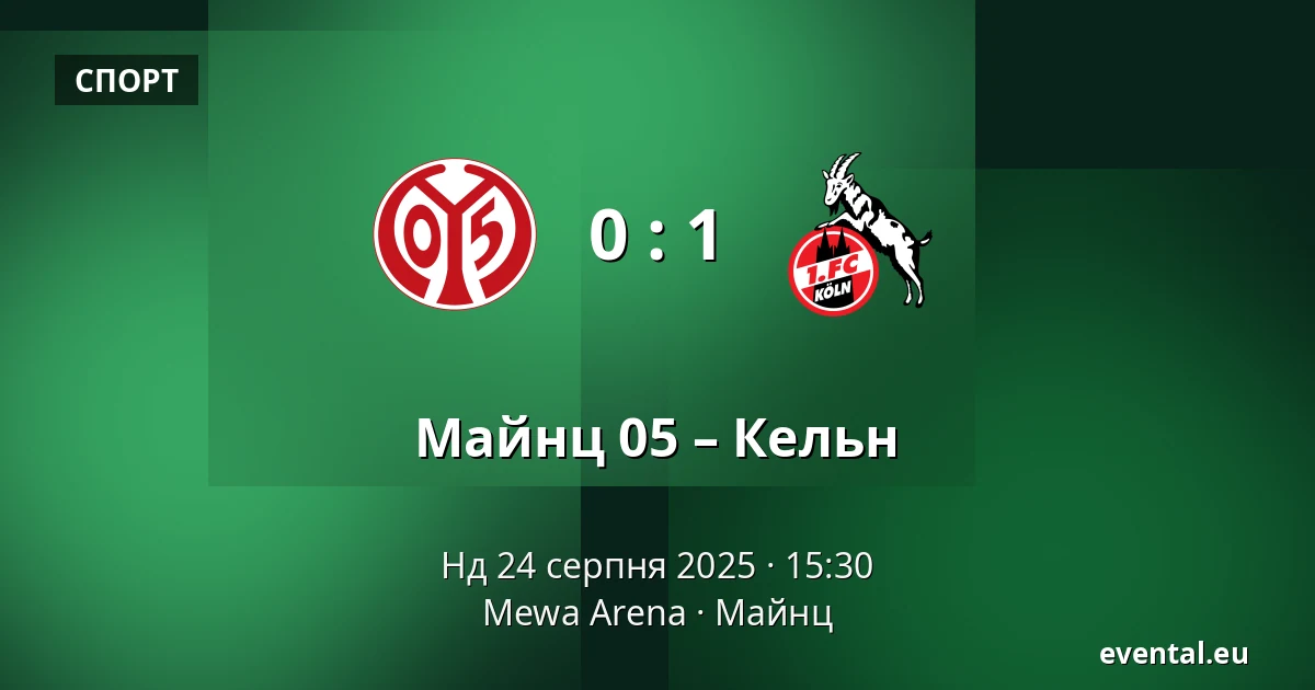 Майнц 05 – Кельн — Mewa Arena, Майнц