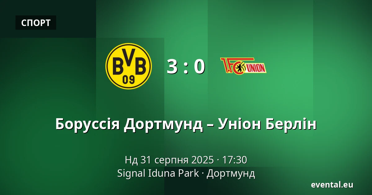 Боруссія Дортмунд – Уніон Берлін — Signal Iduna Park, Дортмунд