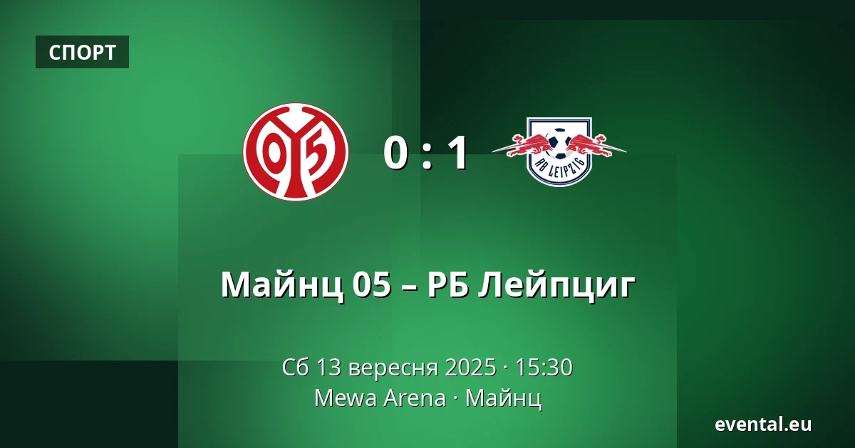 Майнц 05 – РБ Лейпциг — Mewa Arena, Майнц