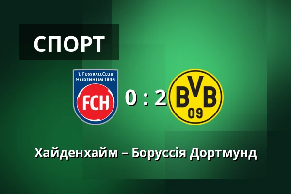 Хайденхайм – Боруссія Дортмунд — Voith-Arena, Heidenheim an der Brenz