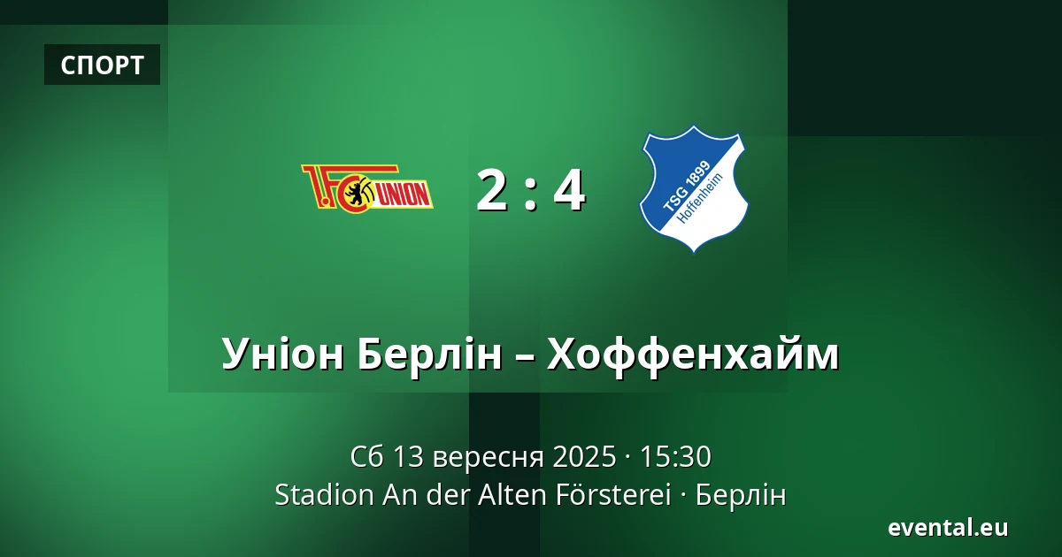 Уніон Берлін – Хоффенхайм — Stadion An der Alten Försterei, Берлін