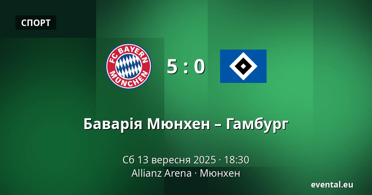 Баварія Мюнхен – Гамбург — Allianz Arena, Мюнхен