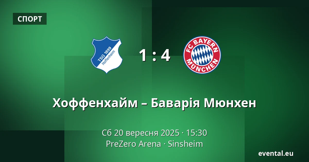 Хоффенхайм – Баварія Мюнхен — PreZero Arena, Sinsheim