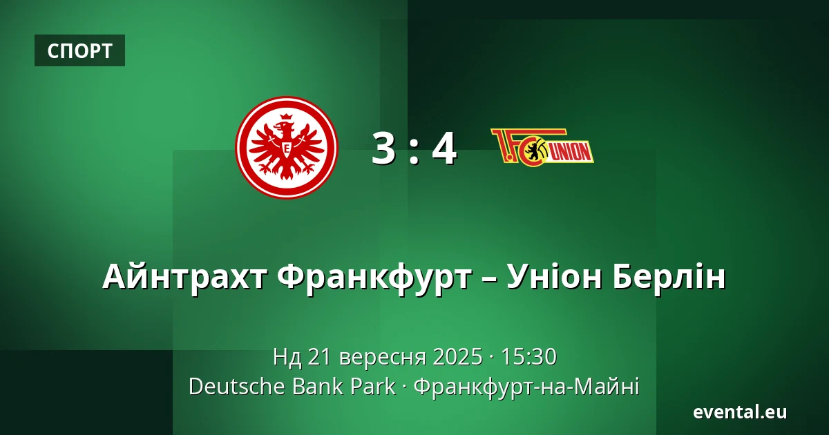 Айнтрахт Франкфурт – Уніон Берлін — Deutsche Bank Park, Франкфурт-на-Майні