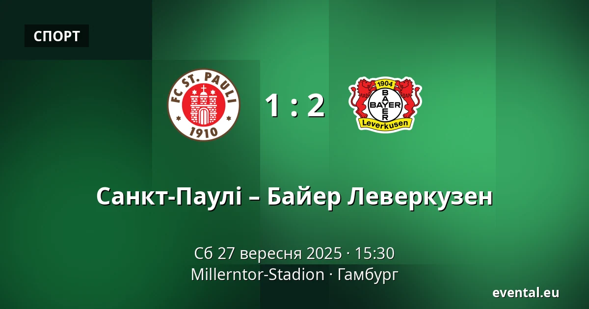 Санкт-Паулі – Байер Леверкузен — Millerntor-Stadion, Гамбург