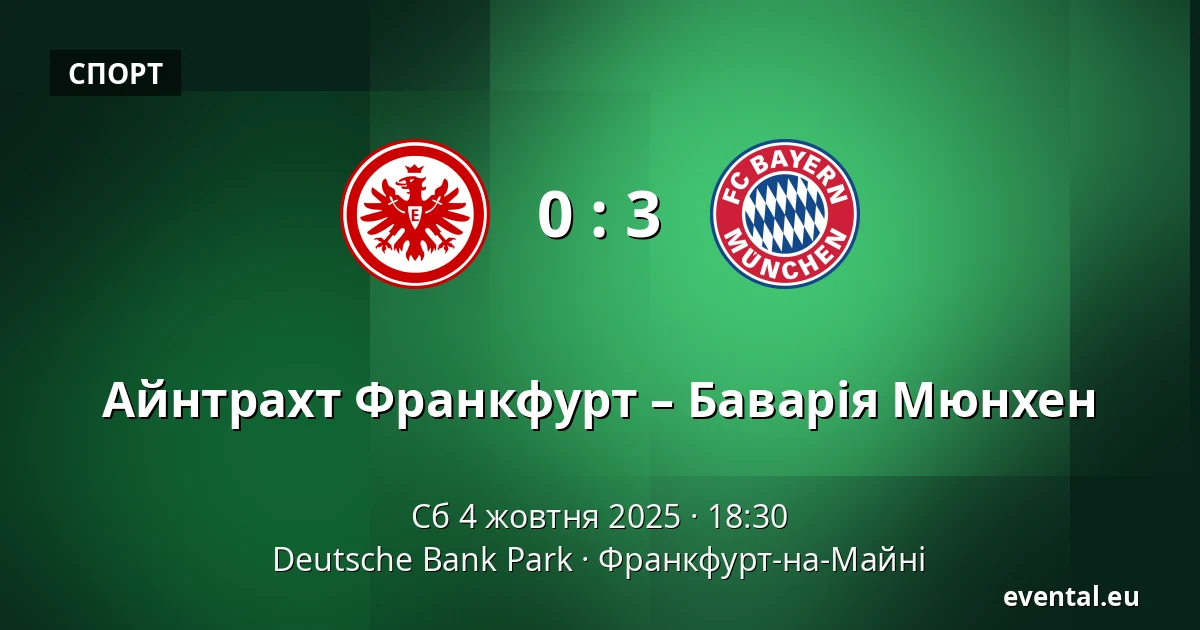 Айнтрахт Франкфурт – Баварія Мюнхен — Deutsche Bank Park, Франкфурт-на-Майні
