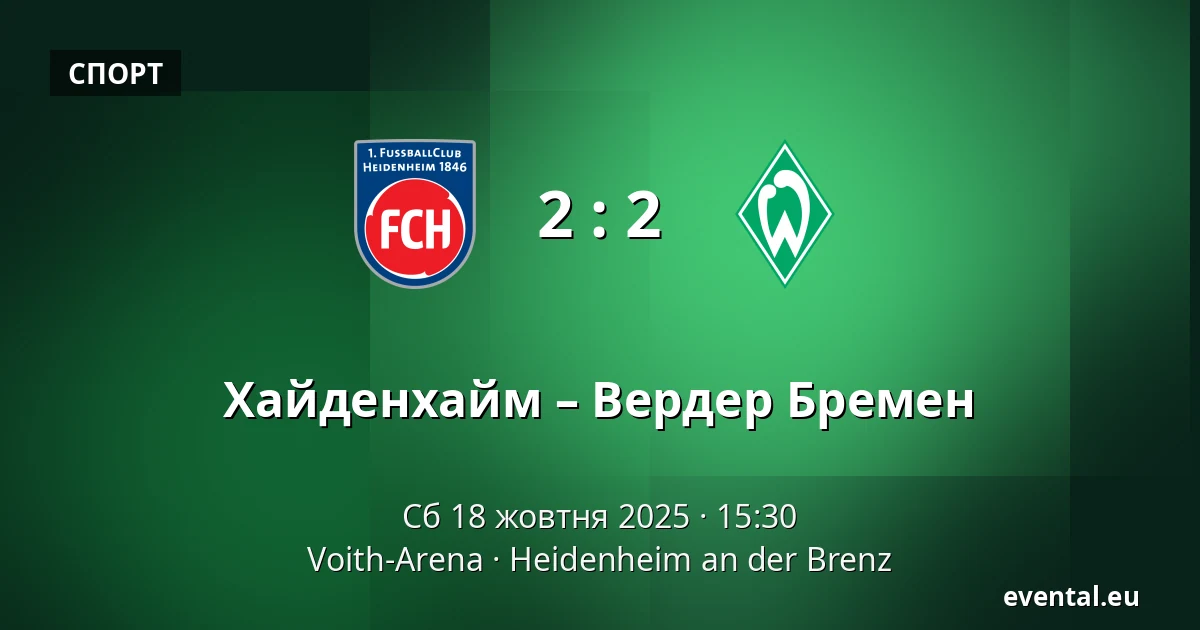 Хайденхайм – Вердер Бремен — Voith-Arena, Heidenheim an der Brenz