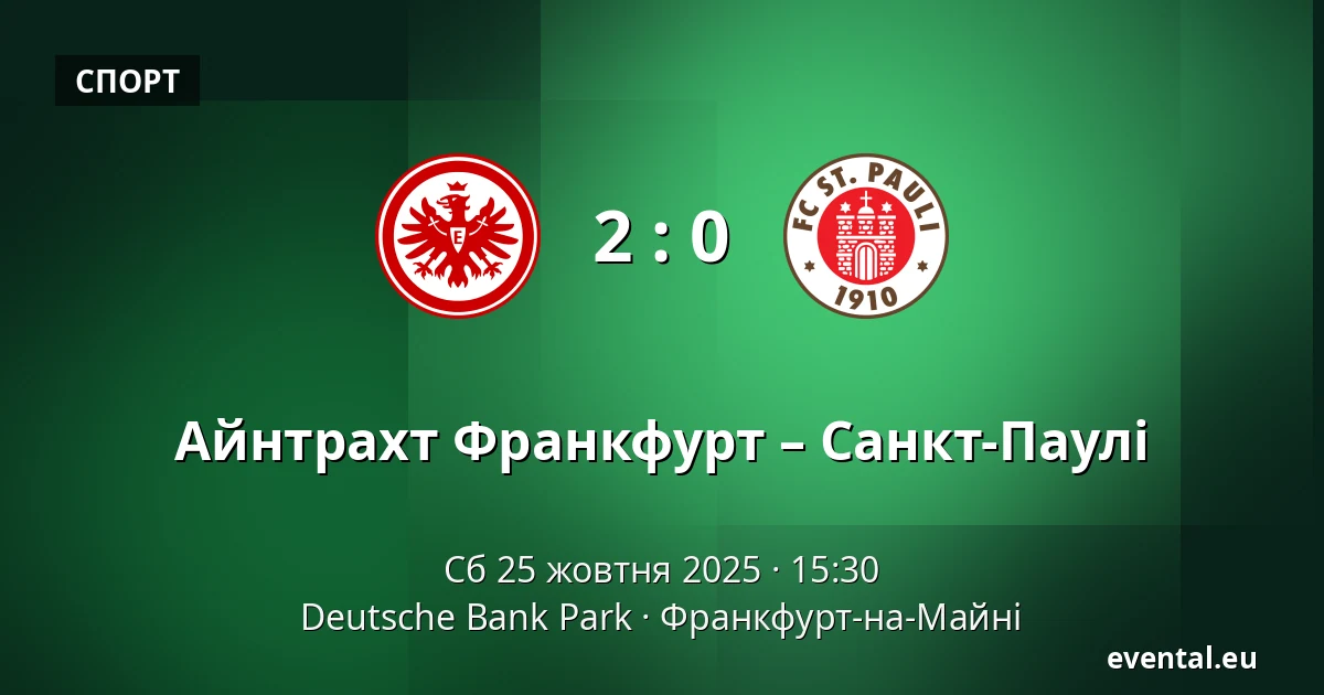 Айнтрахт Франкфурт – Санкт-Паулі — Deutsche Bank Park, Франкфурт-на-Майні