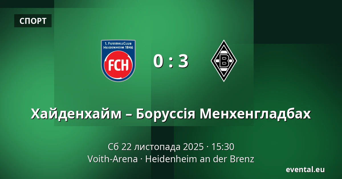 Хайденхайм – Боруссія Менхенгладбах — Voith-Arena, Heidenheim an der Brenz