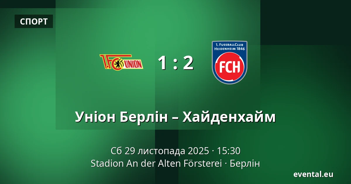 Уніон Берлін – Хайденхайм — Stadion An der Alten Försterei, Берлін