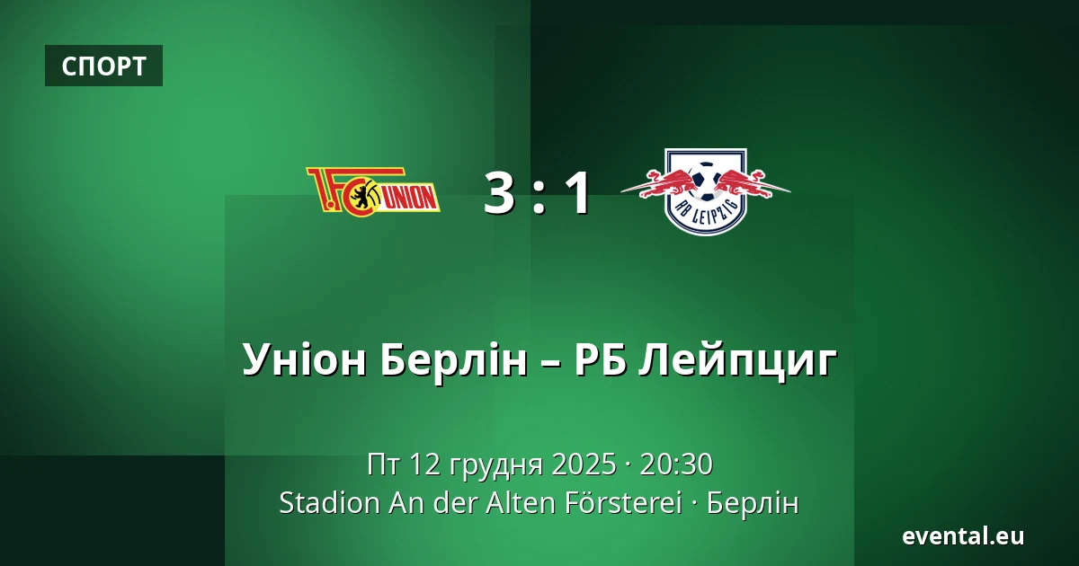 Уніон Берлін – РБ Лейпциг — Stadion An der Alten Försterei, Берлін