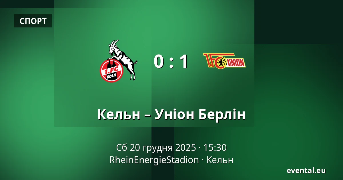 Кельн – Уніон Берлін — RheinEnergieStadion, Кельн