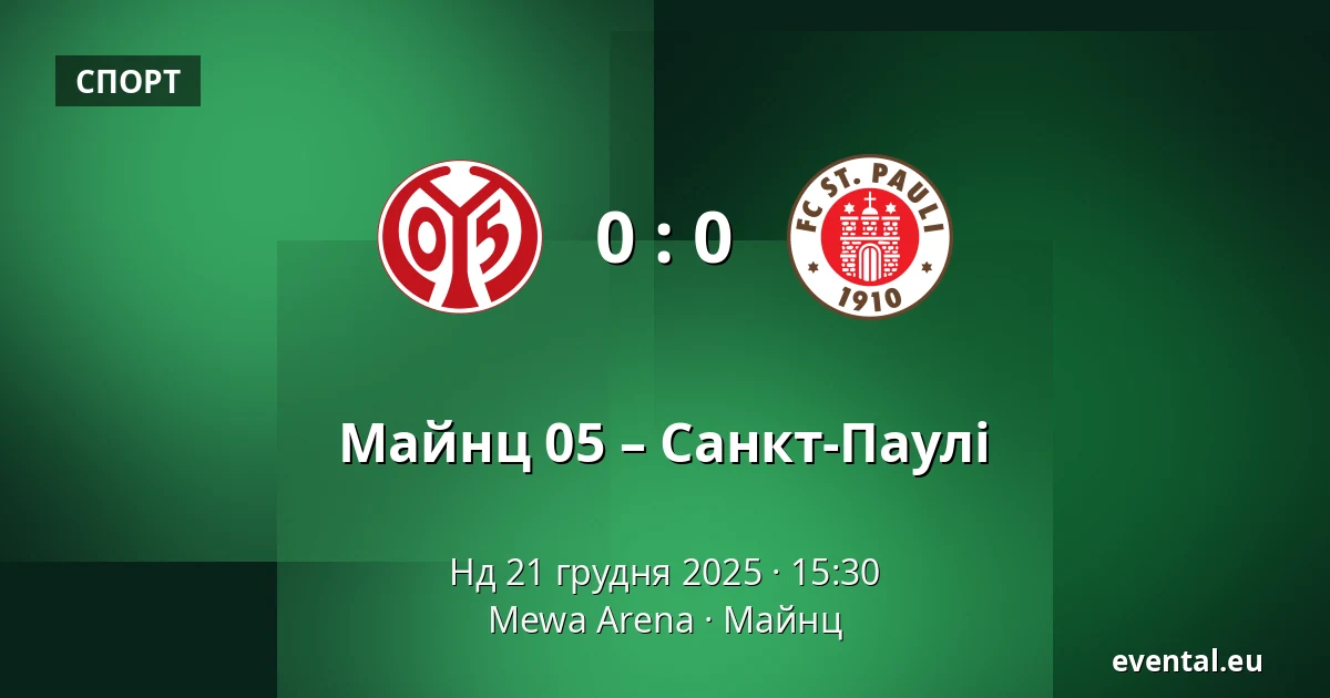 Майнц 05 – Санкт-Паулі — Mewa Arena, Майнц