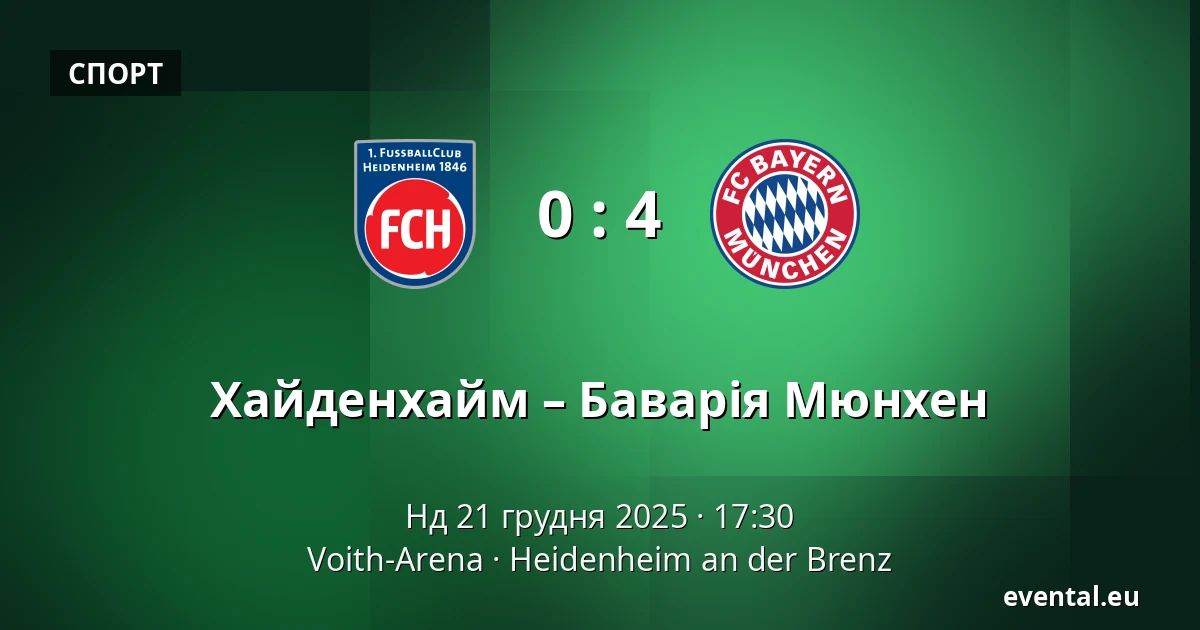 Хайденхайм – Баварія Мюнхен — Voith-Arena, Heidenheim an der Brenz