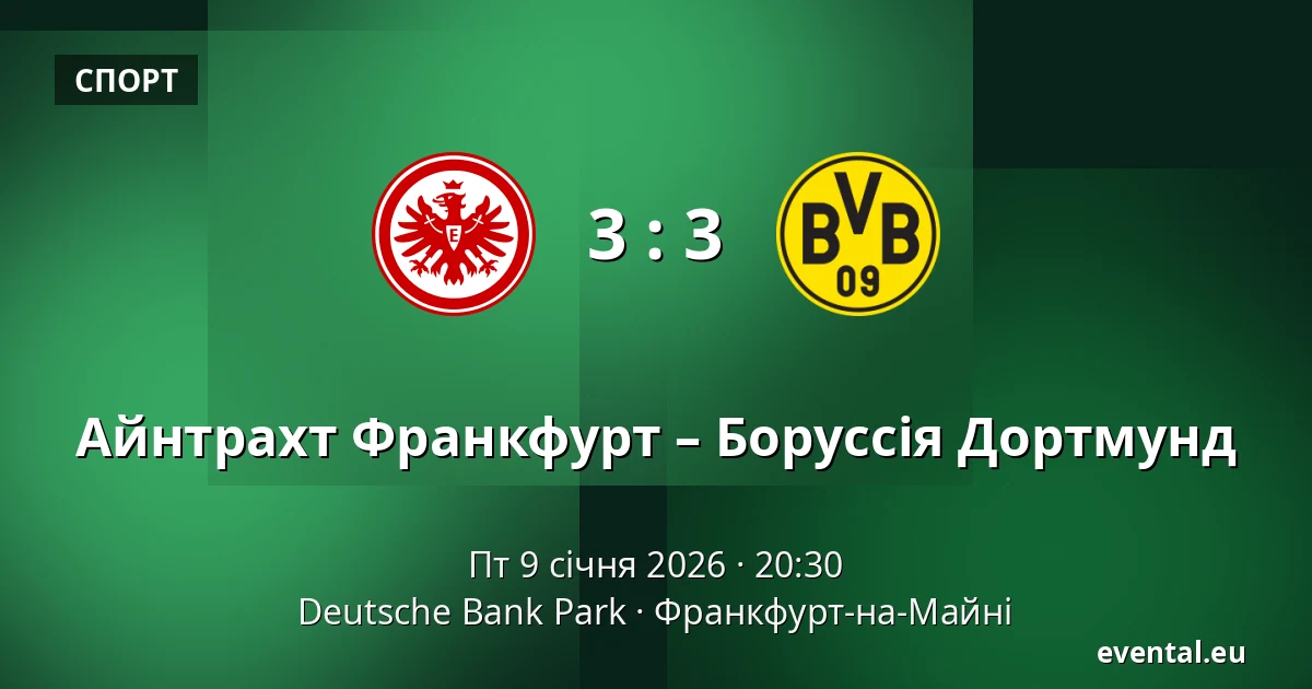 Айнтрахт Франкфурт – Боруссія Дортмунд — Deutsche Bank Park, Франкфурт-на-Майні