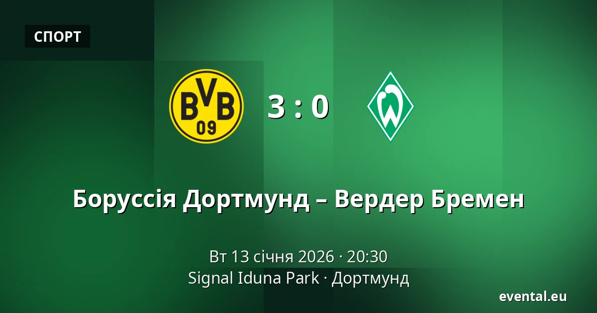 Боруссія Дортмунд – Вердер Бремен — Signal Iduna Park, Дортмунд