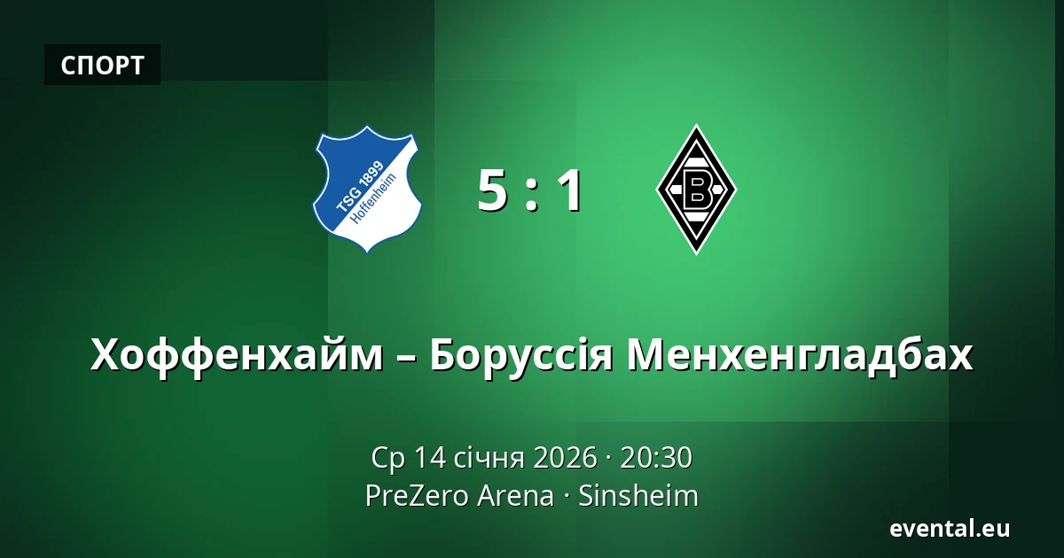 Хоффенхайм – Боруссія Менхенгладбах — PreZero Arena, Sinsheim